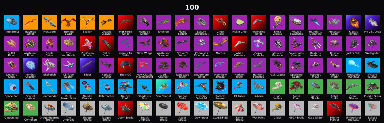 PC,PSN,XBOX 194 SKINS FA - JOHN WICK,ALL MIGHT,DB SKINS,TERMINATOR,SABRINA CARPENTER,TITAN,TOJI,GHOST RIDER,HULK,BENDER,GLITCH