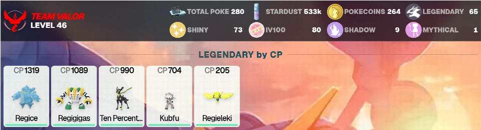 IV100 超级进化：班基拉斯 4.8K，烈咬陆鲨 4.8K • IV100 请假王 4K • 传说：65 • 闪光：73 • 完美个体：80 • 闪光：卡璞·鸣鸣，雷吉艾勒奇 • PG-MDBEV • [CNL]