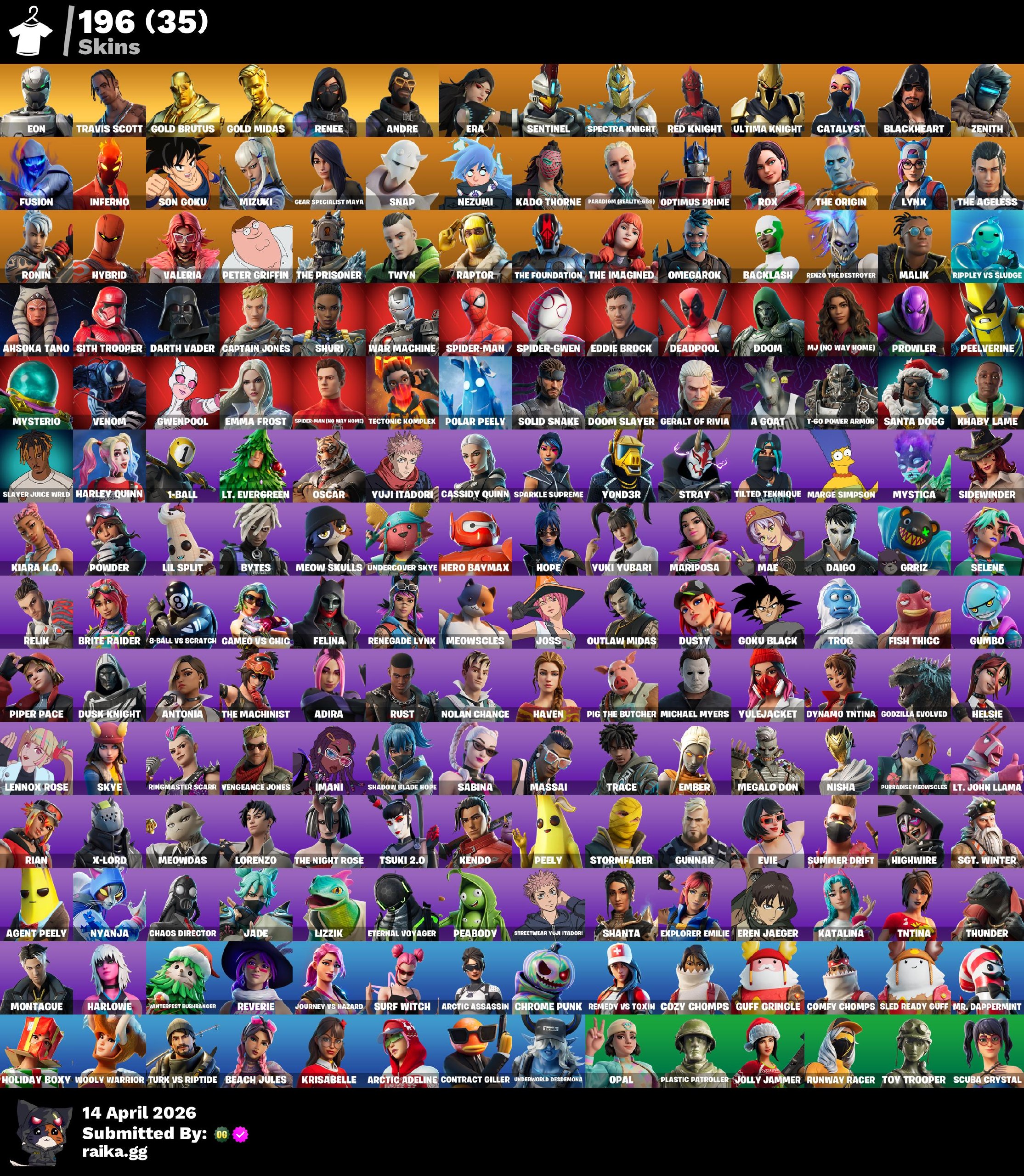 PC/PSN/Xbox/Nintendo 196款皮肤 Travis Scott | Eon | Renee | Andre | Gold Brutus | Gold Midas | Era | Sentinel | Spectra Knight | Red Knight | Ultima K