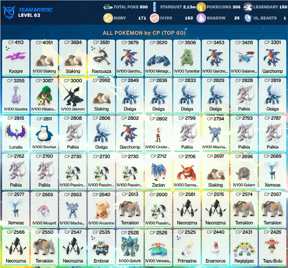 Hundo:153 ;色違Kyogre 4K ;Shiny:171 ;色違MEGA Rayquaza 5.5K ;IV100: Zekrom 3K, 2个IV100 Mesprit ;7只色違传说 ;63级 ;[CNL] ;PG-JYMJZ