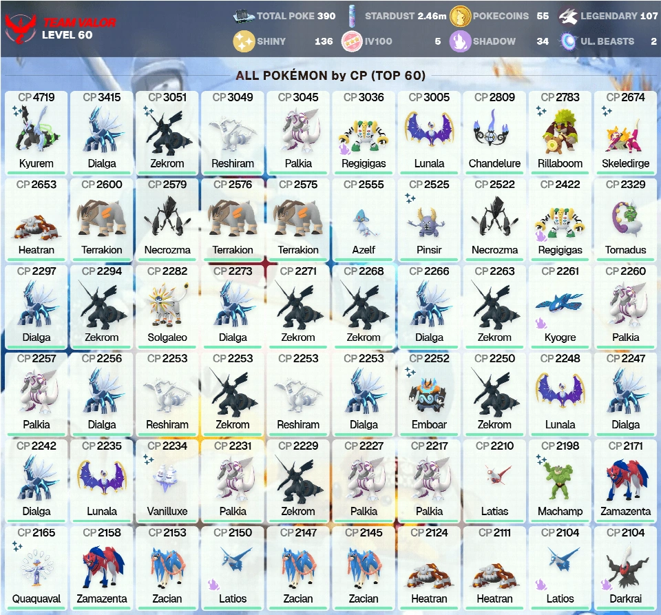 Solgaleo, Lunala | MEGA Latios | 闪光：Zekrom 3K, Raikou | 闪光MEGA喷火龙Y | 闪光黑色酋雷姆4.7K | 闪光：136 | 60级 | [CNL] | PG-RCMJG
