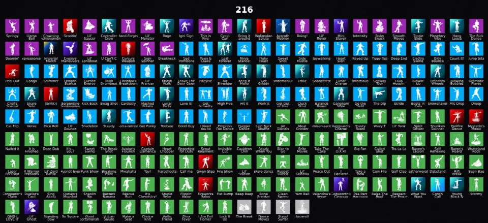 PC, PSN, XBOX 304款皮肤 FA - Backlash, Galaxy Scout, Demi, Lara, Clutch & Grind, Morty, Blade, Simpson, Eleven, KOR RK2339