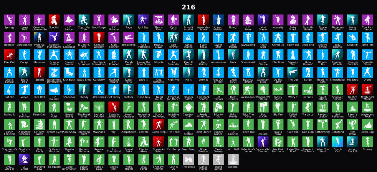 PC, PSN, XBOX 304款皮肤 FA - Backlash, Galaxy Scout, Demi, Lara, Clutch & Grind, Morty, Blade, Simpson, Eleven, KOR RK2339