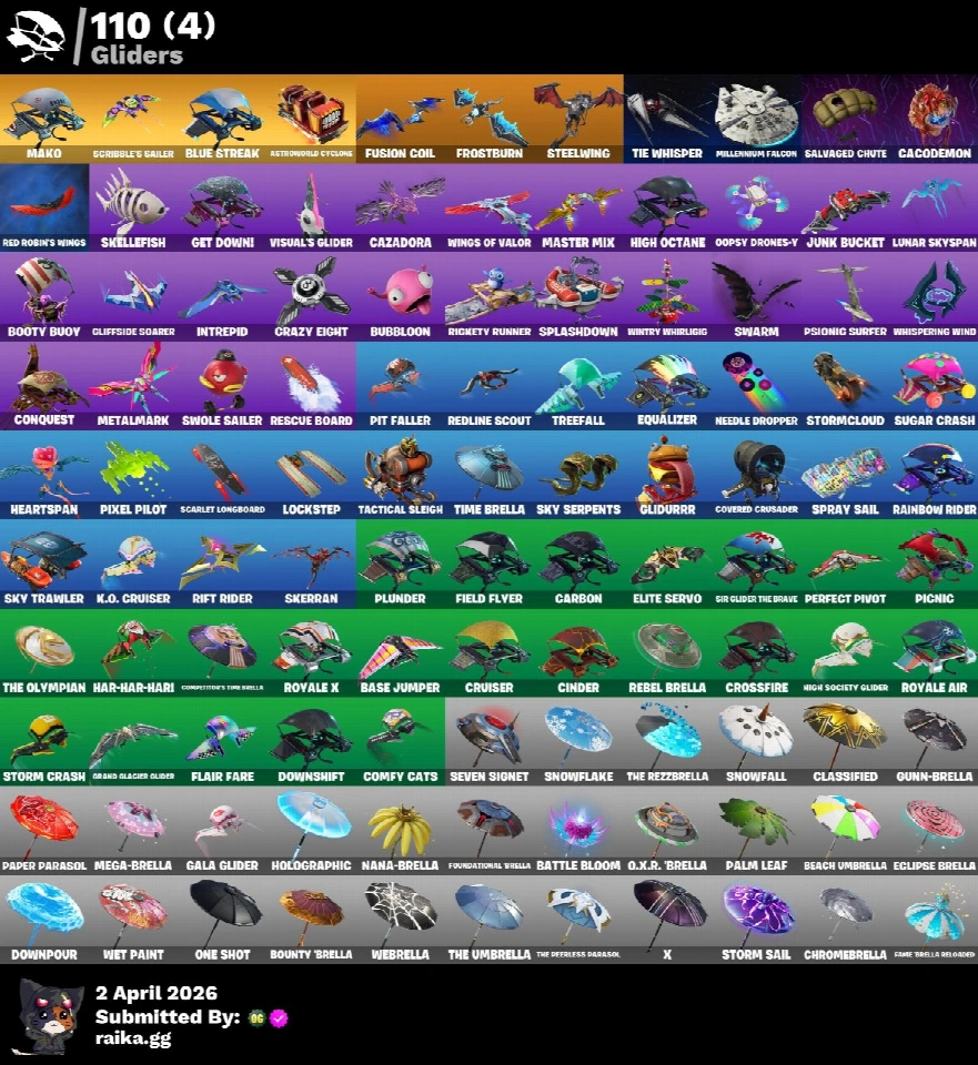 PC/PSN/Xbox/Nintendo 114款皮肤 | Black Knight | Travis Scott | Mako | Floss | Sparkle Specialist | The Reaper | Blue Squire | Royale Knight | Elite Agent