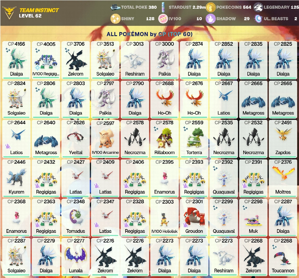 MEGA Metagross；色違帝牙盧卡 4K；色違捷克羅姆 3.7K；色違勾帕路翁；色違:128；色違IV100 雷吉奇卡斯 4K；傳說:125；PG-TMJVF；[CNL]