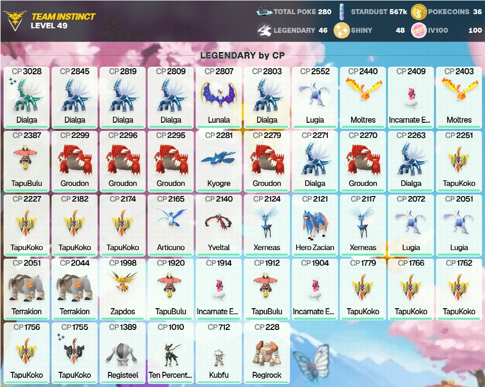 Shiny Dialga 3K ~IV100 MEGA Garchomp 5K ~IV100 Metagross CP 3520 ~Legendary: 46 ~Shiny: 48 ~Hundo: 100 ~Shiny Tapu Koko ~PG-DKMWR ~[CNL]