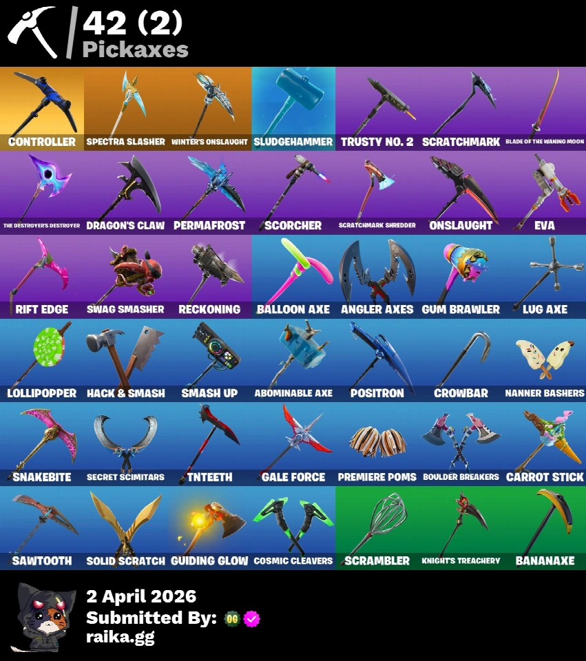 PC/PSN/Xbox/Nintendo 68款皮肤 | Travis Scott | The Reaper | Elite Agent | Blue Team Leader | Omega（第5阶段） | Prodigy | Blue Striker | Rogue Agent
