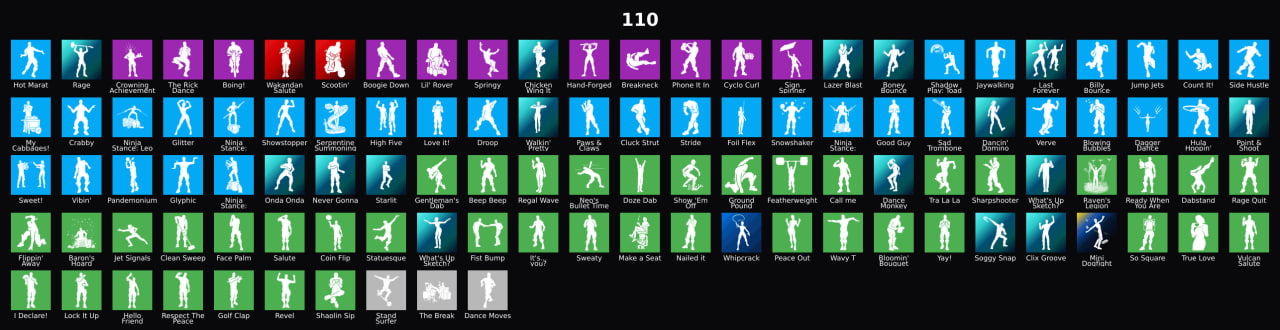 PC, PSN, XBOX 60皮肤 FA - Dark Vertex - Chani, Kor, Vanguard Zadie, Harley, Glitch, Wavebreaker, Iris RK2449