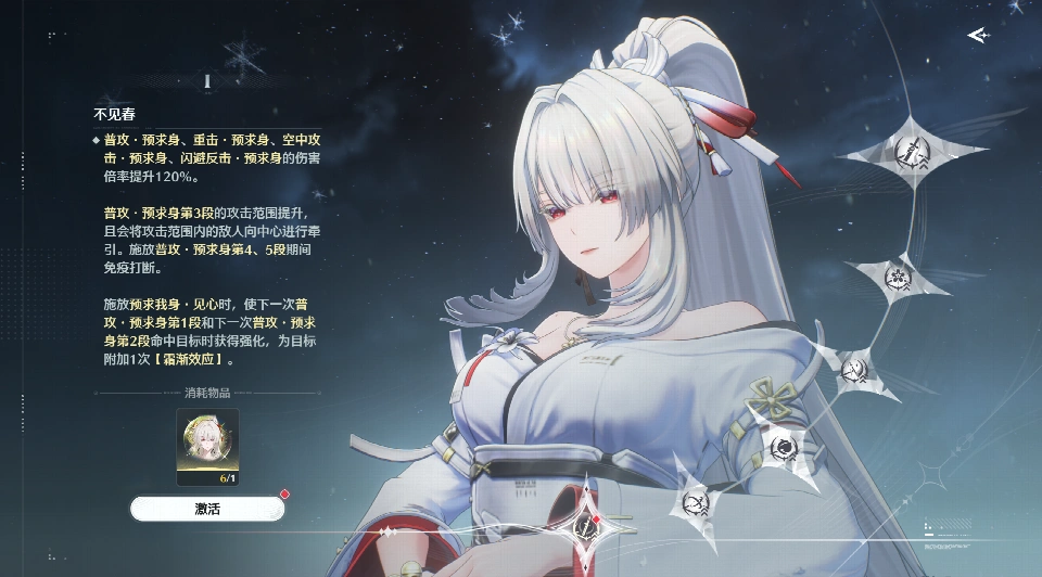 欧洲全链 6链 C6 Crimson Snow + Burning Cream