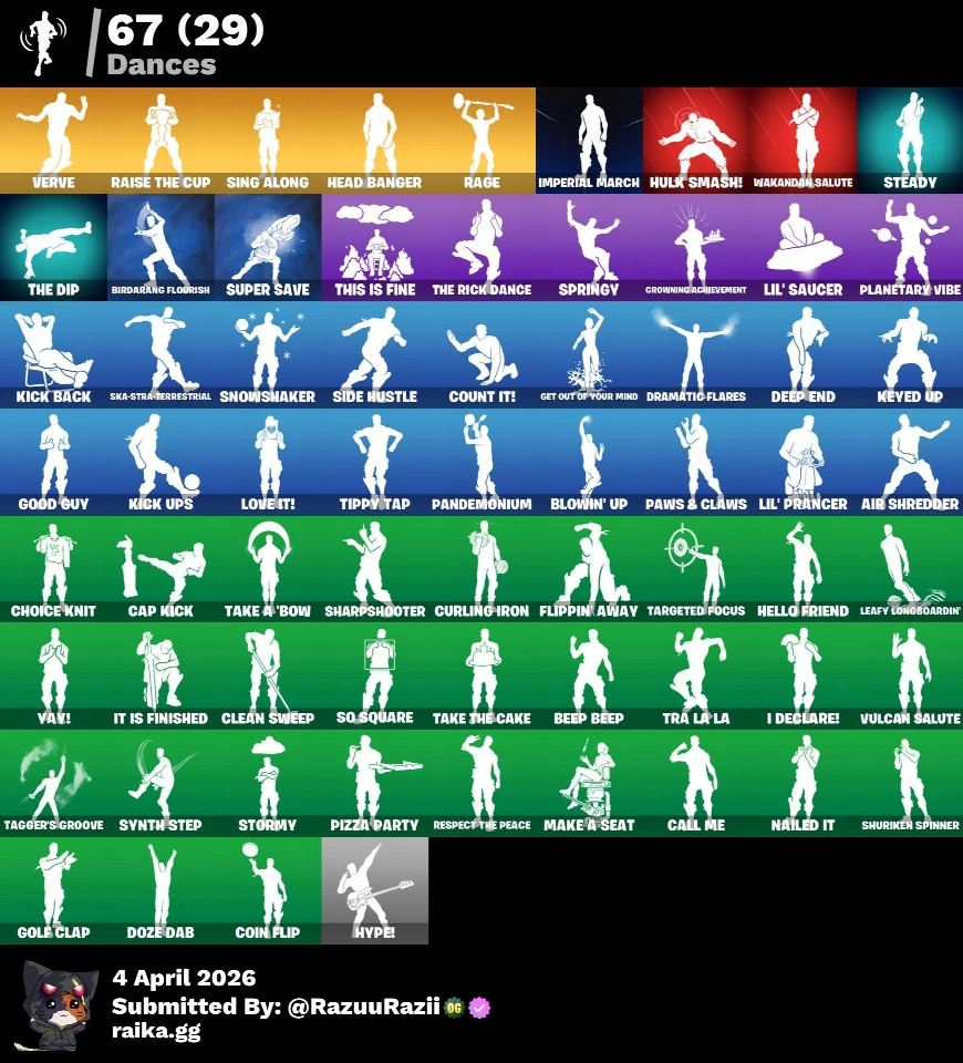 Fortnite 🌟 58款皮肤 🌟 Gold medas、Fade、Ethernal knight等 🌟 86把镐 🌟 67个表情及更多 🌟 🌟 完全访问权限 🌟 全设备适用