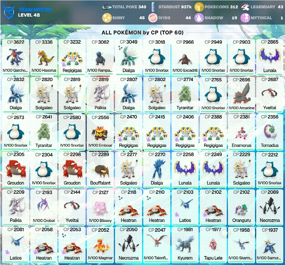 Shiny Galarian Moltres •IV100 Haxorus CP 3336 •Hundo: 44 •Legendary: 43 •Shiny: 45 •Shiny:Dialga,Heatran •[CNL] •PG-HCMPB