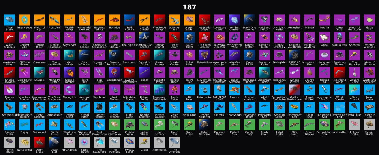 PC, PSN, XBOX 365皮肤 FA - Darth Vader, Glitch, Infinity, 红绿Billie, Fashion Banshee, Sabrina Carpenter, Phaedra, Dahlia, KNI