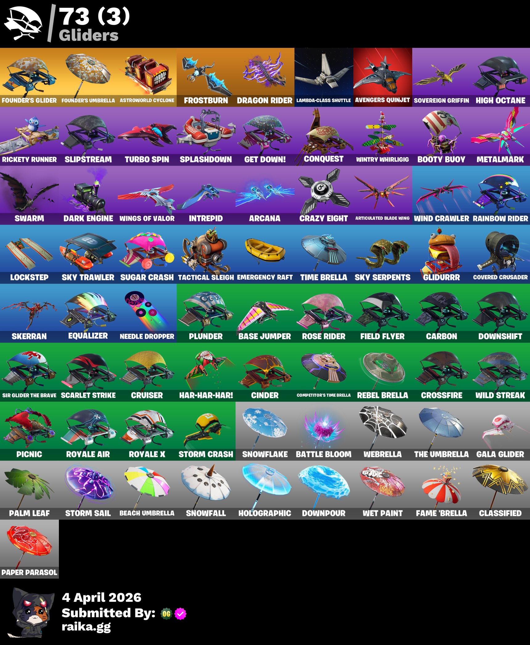 PC/PSN/Xbox/Nintendo 100皮肤 | OG STW | Black Knight | Sparkle Specialist | The Reaper | Blue Squire | Royale Knight | Elite Agent | Omega(第5阶段)