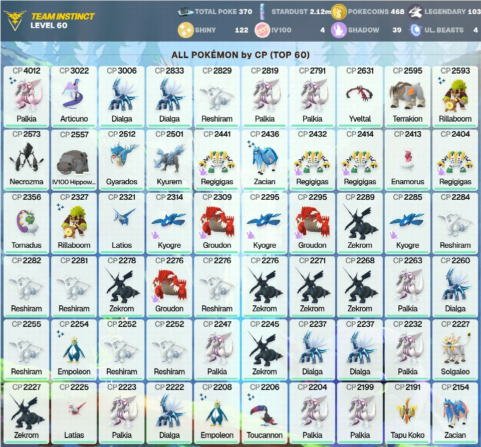 Shiny:Zacian,Latios ~Shiny:122 ~传说:103 ~伽勒尔急冻鸟 3K ~Shiny 帕路奇亚 4K ~MEGA:Latios,Latias ~60级 ~[CNL] ~PG-ANOHE