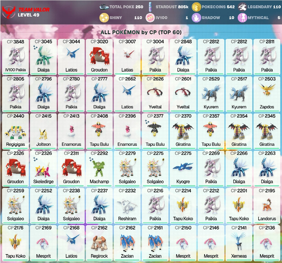 传说: 110 /MEGA 4K: Latias, Latios /闪光: Dialga 3K, Tapu Bulu, Terrakion, Giratina, Cobalion /闪光: 110 /PG-SUGRA /[CNL]