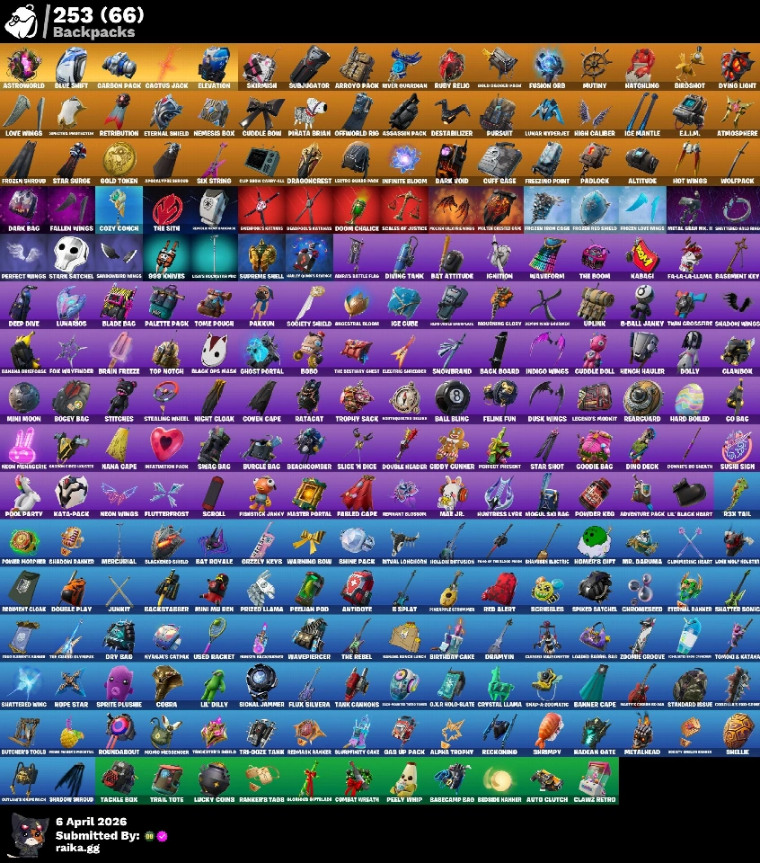 PC/PSN/Xbox/Nintendo 217皮肤 | OG STW | Travis Scott | Astro Jack | Gold Brutus | Gold Midas | World Warrior | Carbon Commando | Blue Striker | Clou