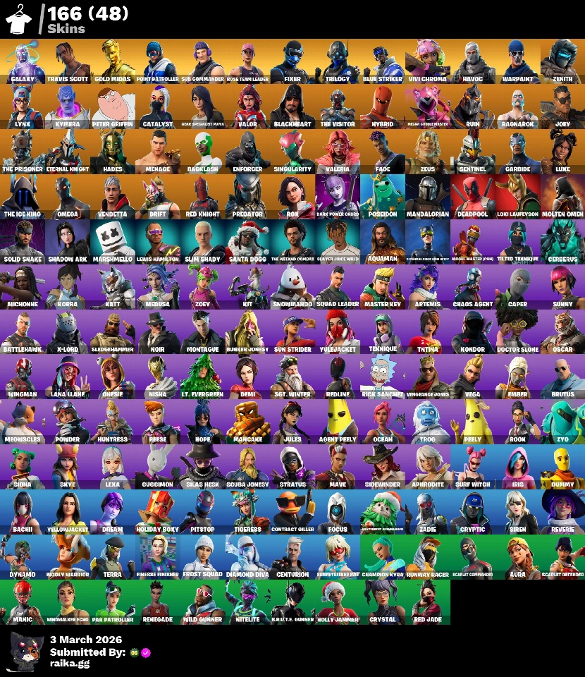 PC/PSN/Xbox/Nintendo 166皮肤 | OG STW | Travis Scott | Galaxy | Gold Midas | Point Patroller | Sub Commander | Fixer | Trilogy | Blue Striker | Vivi